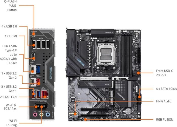Gigabyte X870 GAMING WIFI6 - Image 9
